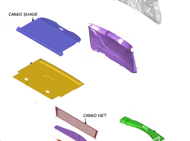 Cargo Security Shade