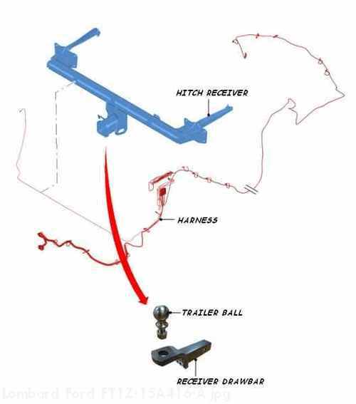 Trailer Tow Wiring Kit